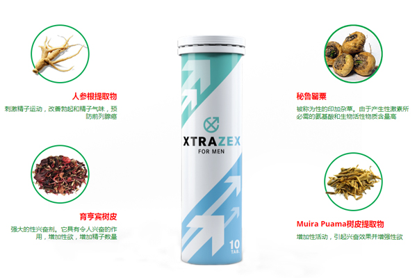 xtrazex为什么具备如此强大的功效